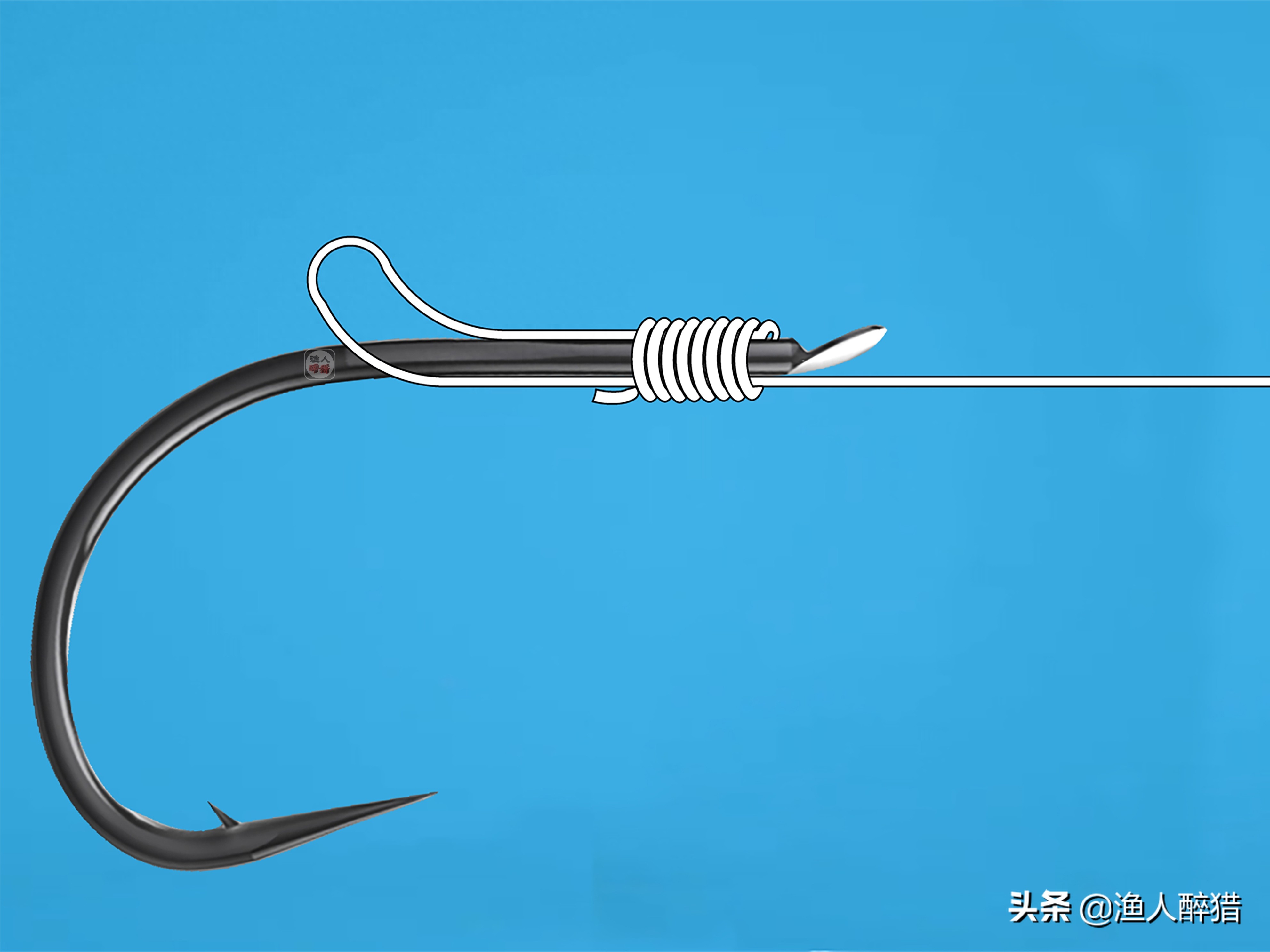 钓鱼的多种绑钩方法（1），高清图解通俗易懂
